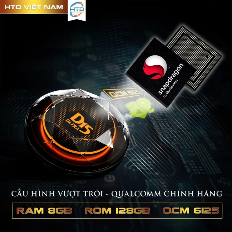 android box d15 ultra cau hinh m