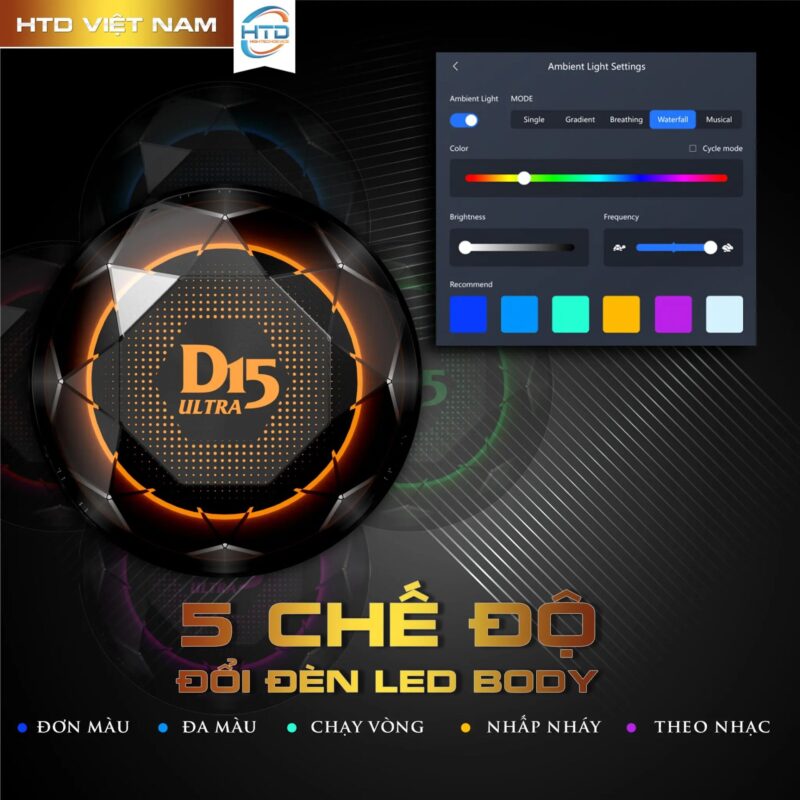 android box d15 ultra doi mau de