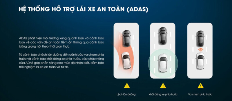 70mai A510 canh bao ADAS 1024x446 1