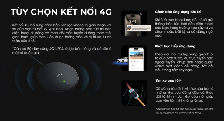 70mai A510 ket noi 4G 1024x555 1