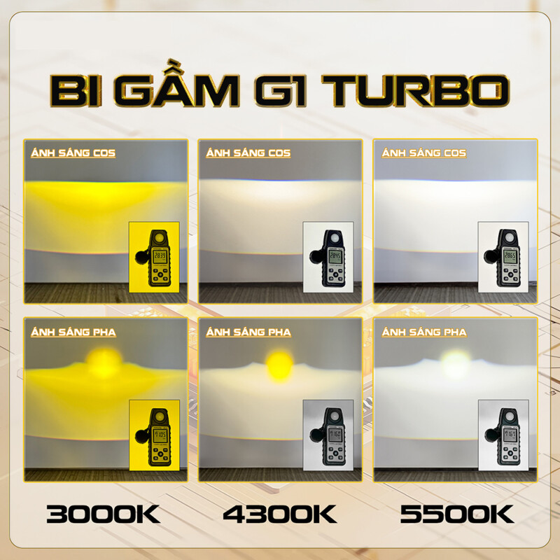 Bi gầm GTR G1 Turbo bi gam gtr g1 turbo 7