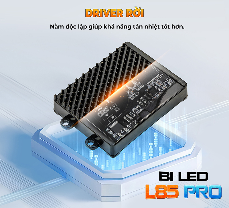 driver roi 1