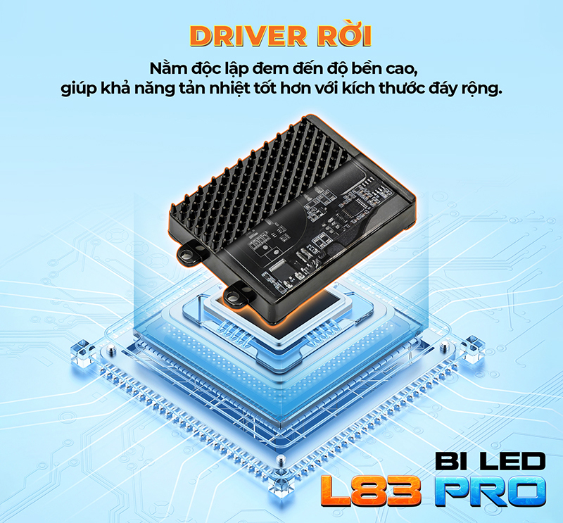 Bi led Henvvei L83 Pro driver roi