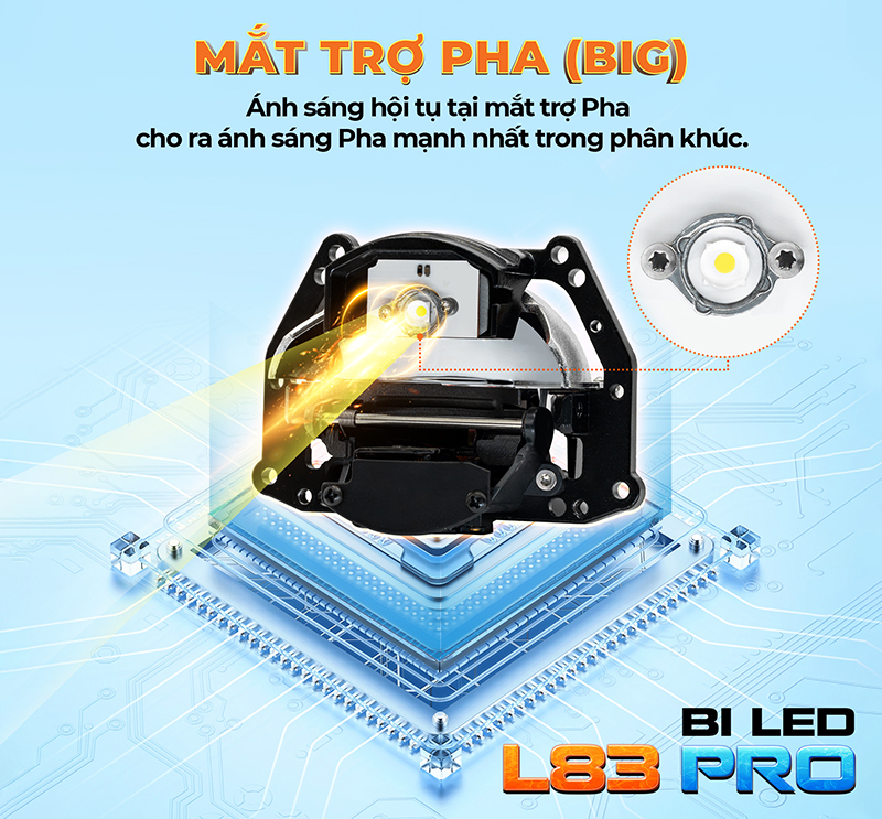 Bi led Henvvei L83 Pro mat tro pha 1