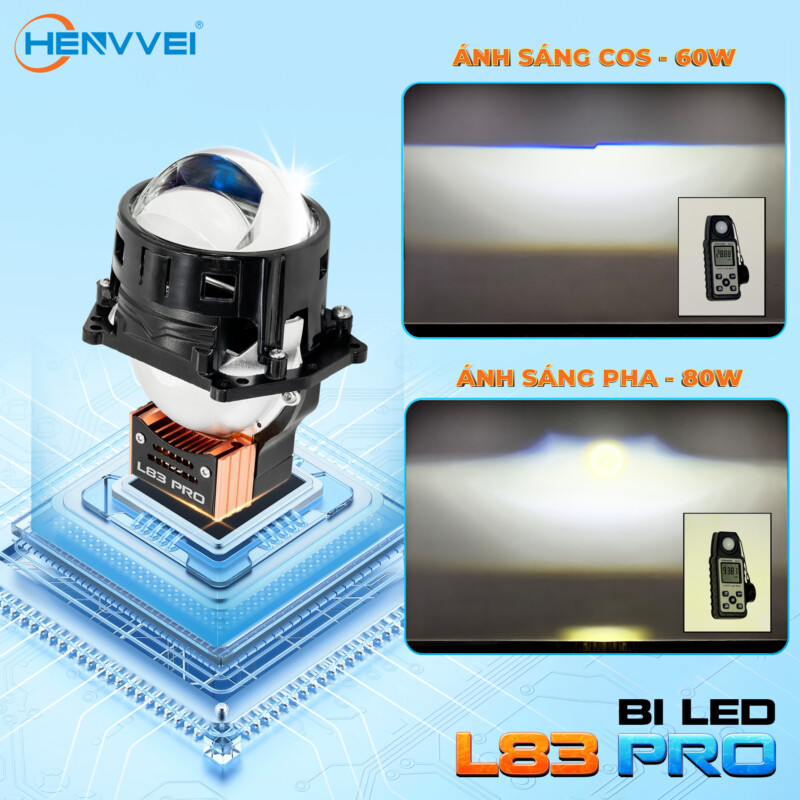 Bi led Henvvei L83 Pro z5540467342446 56d3030a50e4e474f6c986b8d23d2fc6