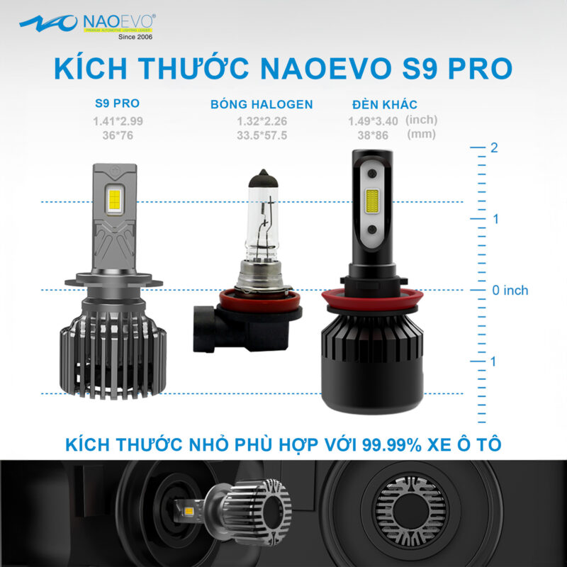 Bóng led Naoevo S9 Pro 3 1 2