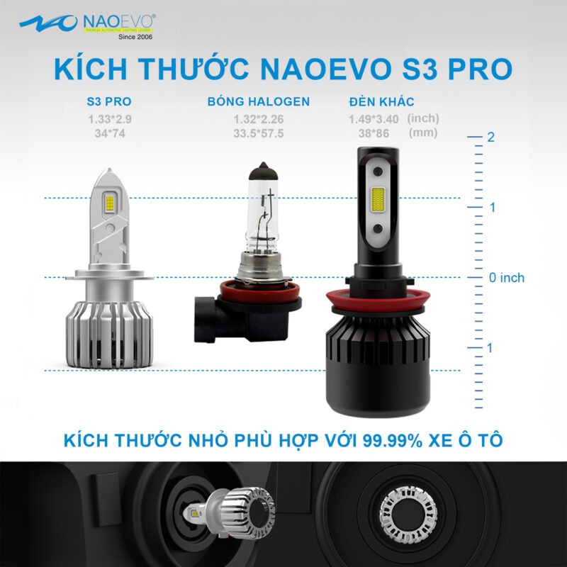 Bóng led Naoevo S3 Pro 3 1