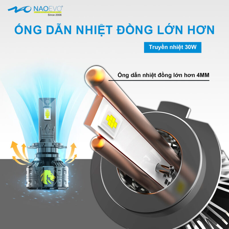 Bóng led Naoevo S8 Pro 33