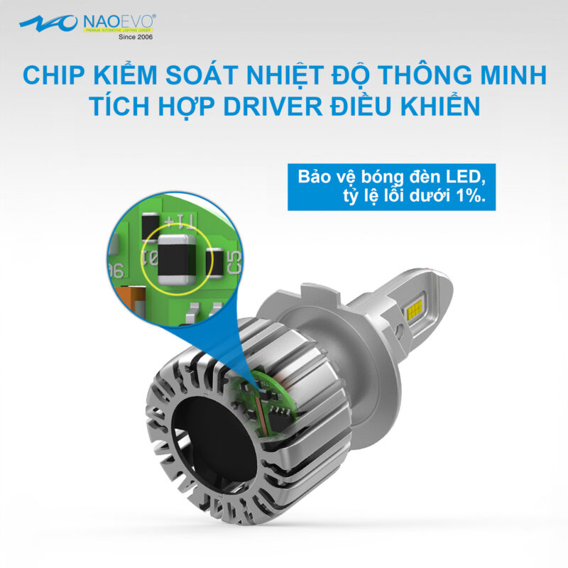 Bóng led Naoevo S3 Pro 4