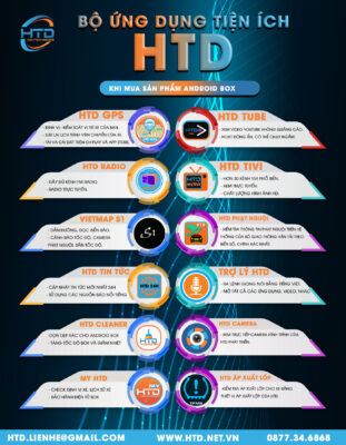 bo app htd