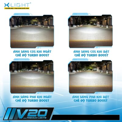 anh sang turbo boost