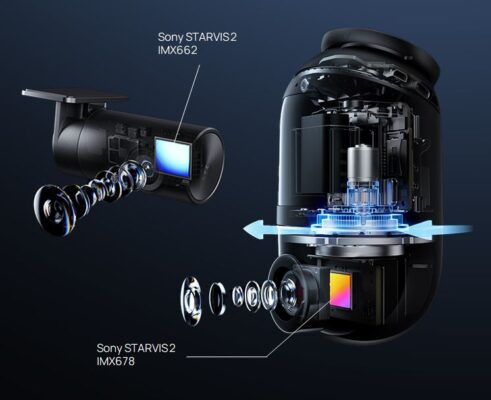 Cong nghe Dual sony starvis 2