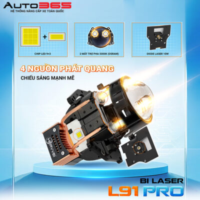 BI LASER HENVVEI L91 PRO 2024 Henvvei L91 Pro 5