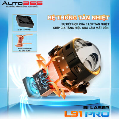 BI LASER HENVVEI L91 PRO 2024 Henvvei L91 Pro 9