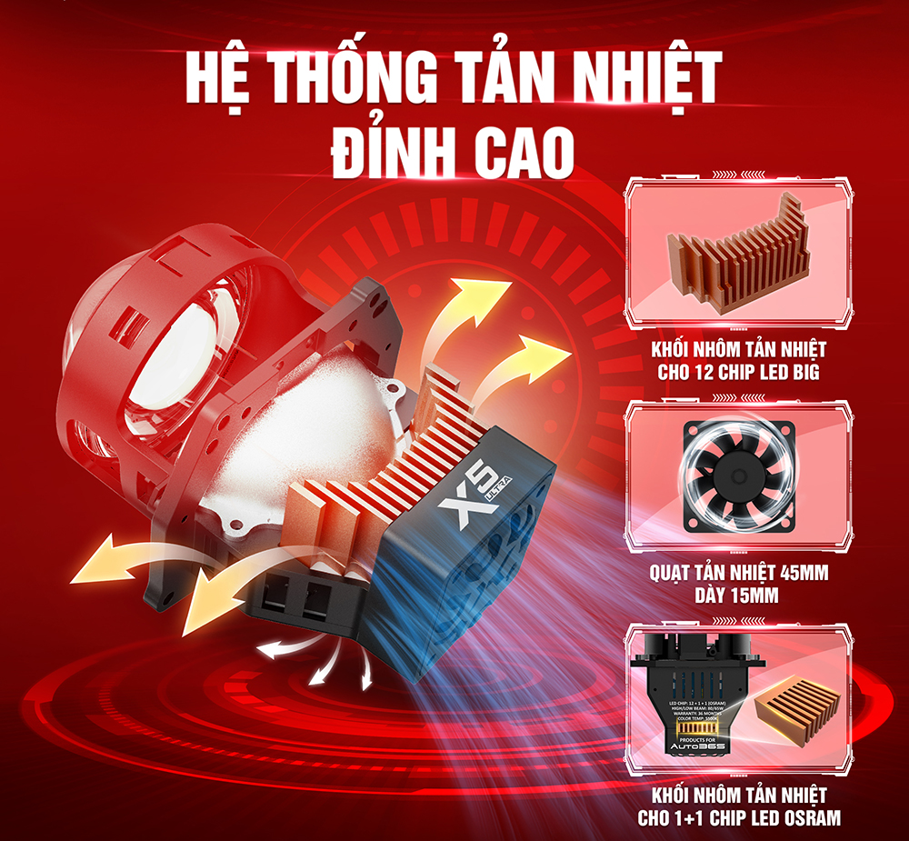 bi led x light x5 ultra 5