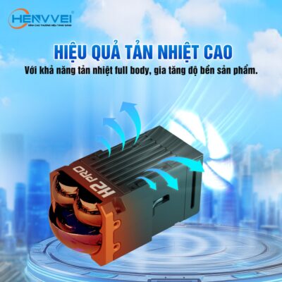 henvvei h2 pro 4