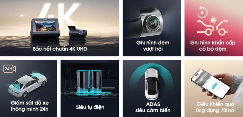 Camera hành trình 70mai A800SE 4K HDR – Lựa chọn hoàn hảo cho hành trình an toàn Camera hành trình 70mai A800SE 4K HDR