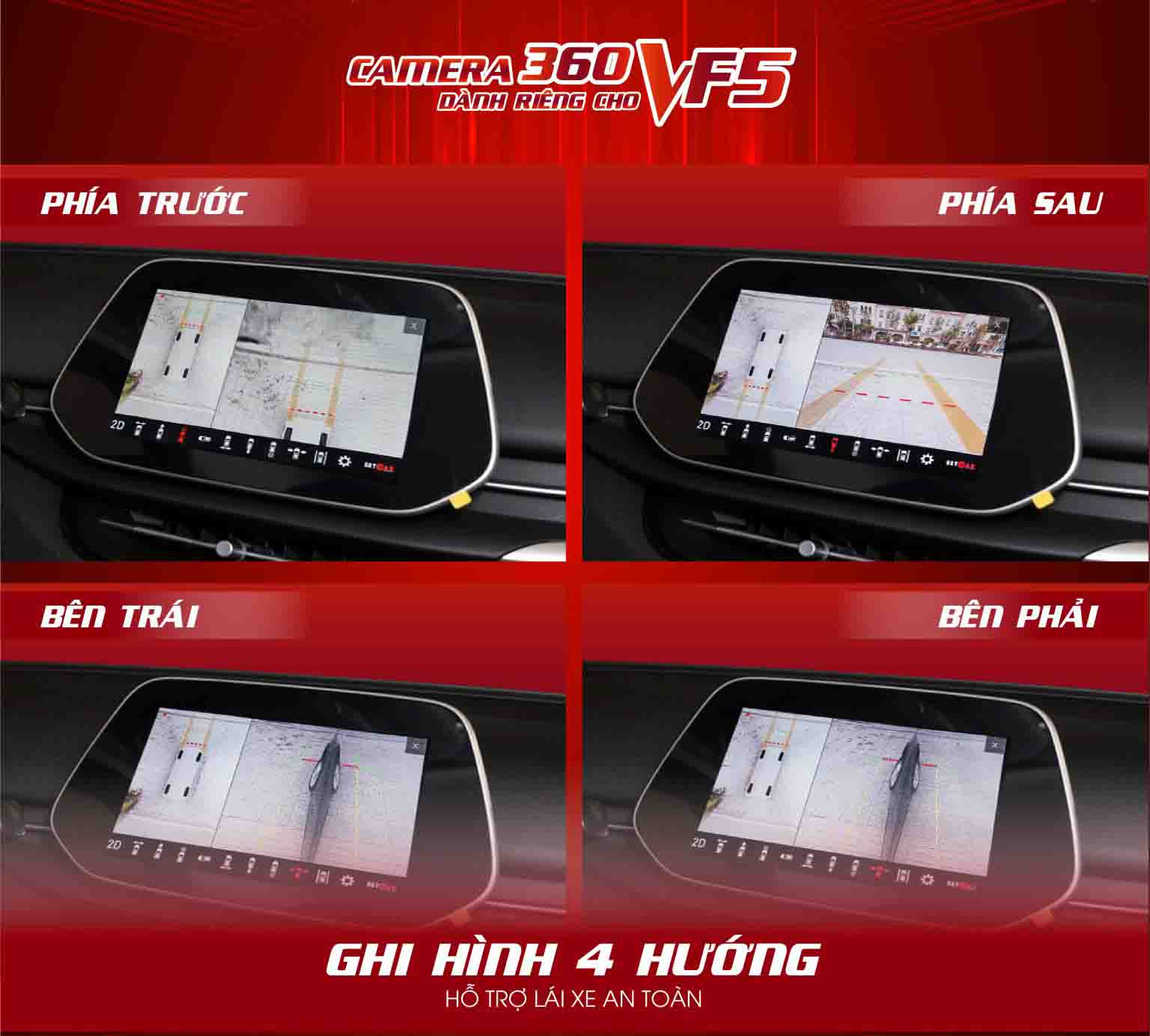 Camera Nexus 360 Cho VinFast VF5 – Giải Pháp Toàn Diện Cho Tầm Nhìn Toàn Cảnh camera nexus 360 cho vinfast vf5 3