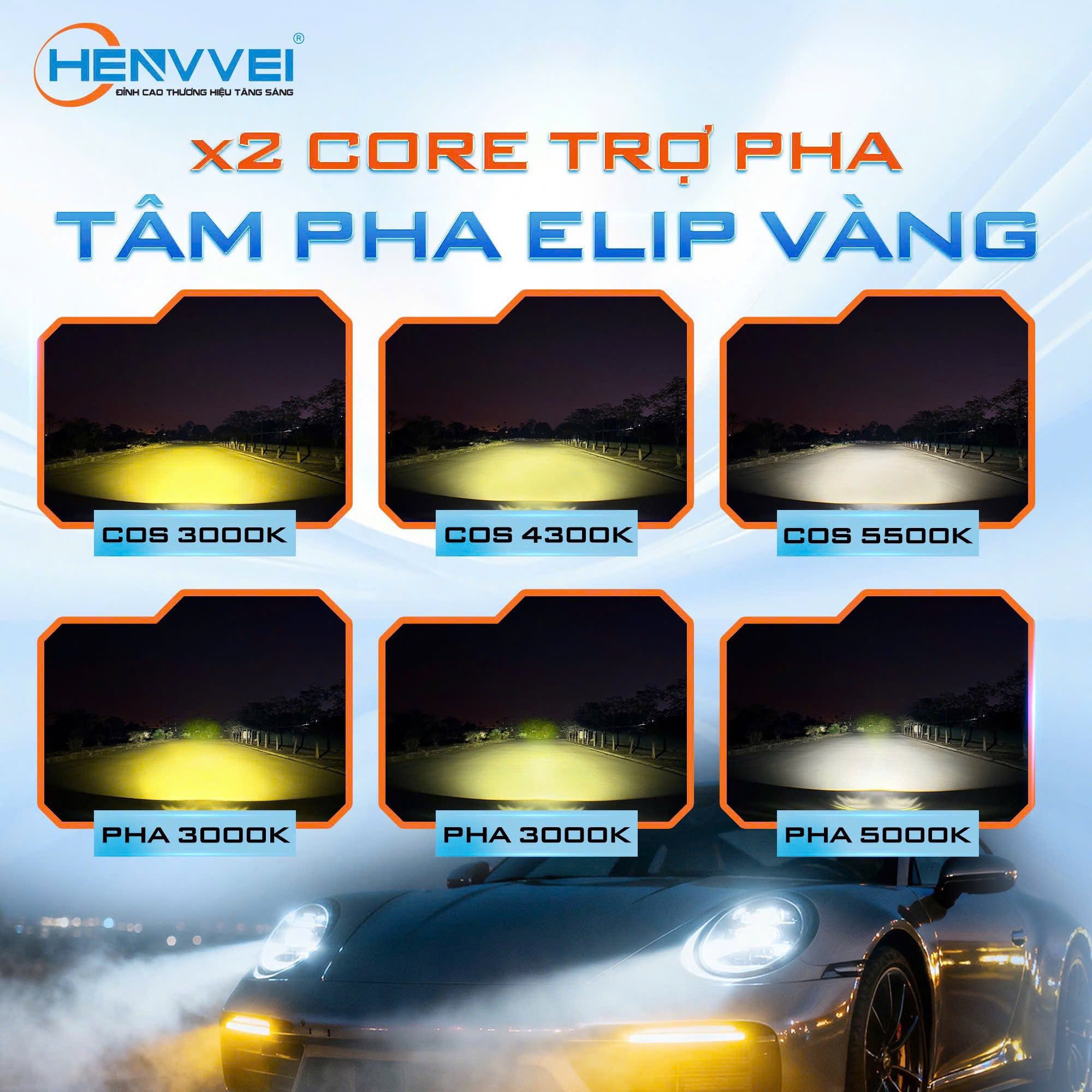 Bi Gầm HENVVEI GT-PRO – Nâng Tầm Ánh Sáng, An Toàn Tối Ưu Cho Ô Tô bi gam henvvei gt pro 2