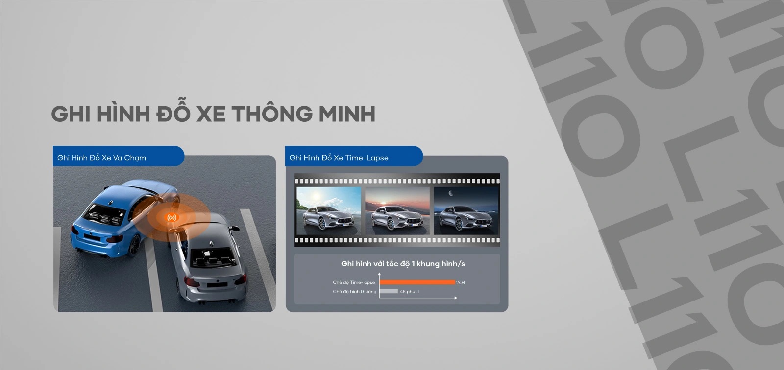 camera hanh trinh guong vietmap l110 4g 4