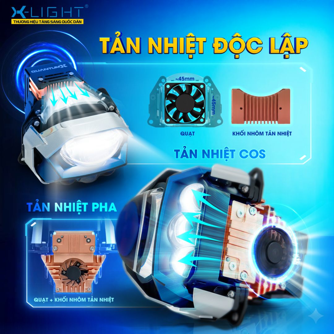 bi led x light quantum x v2 6