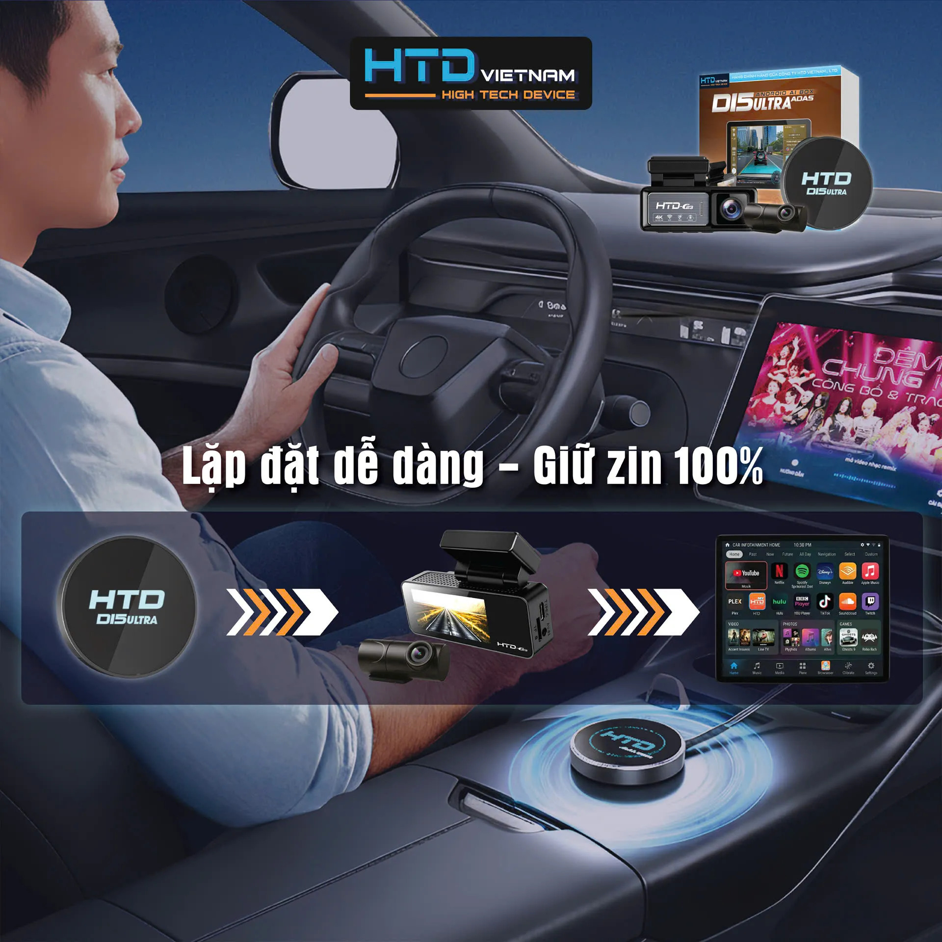 android box d15 ultra adas 4