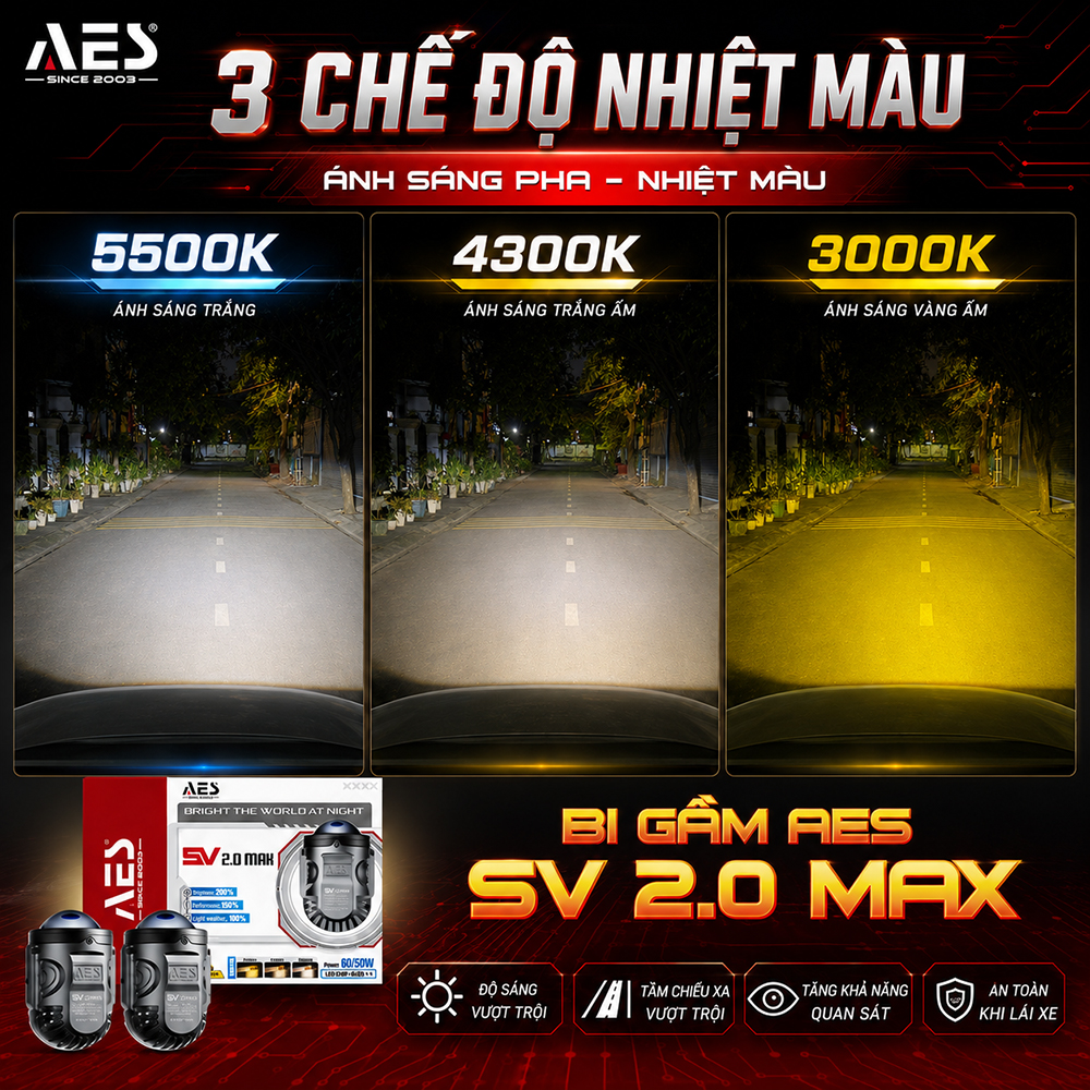 bi gam aes sv 2 0 max 2