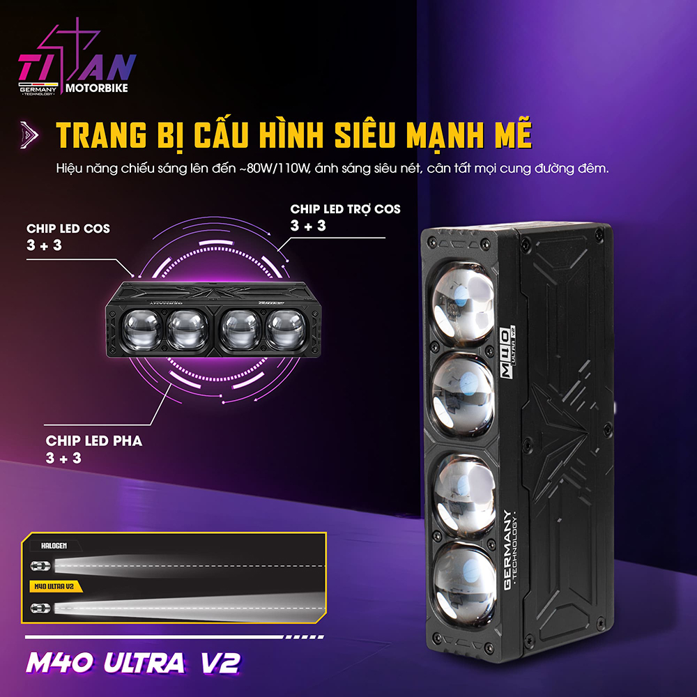 den tro sang titan m40 ultra v2 5