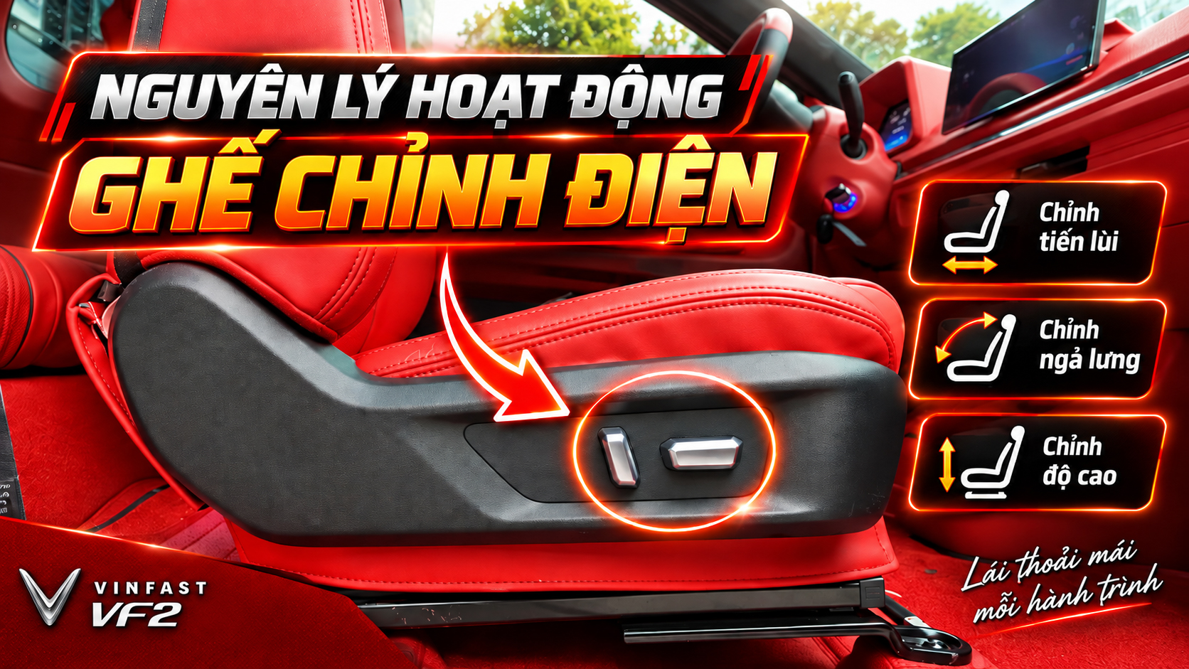 Nguyên lý hoạt động của ghế chỉnh điện