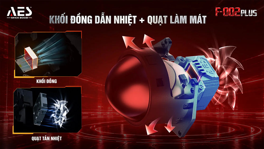 Tản nhiệt khối đồng kết hợp quạt làm mát