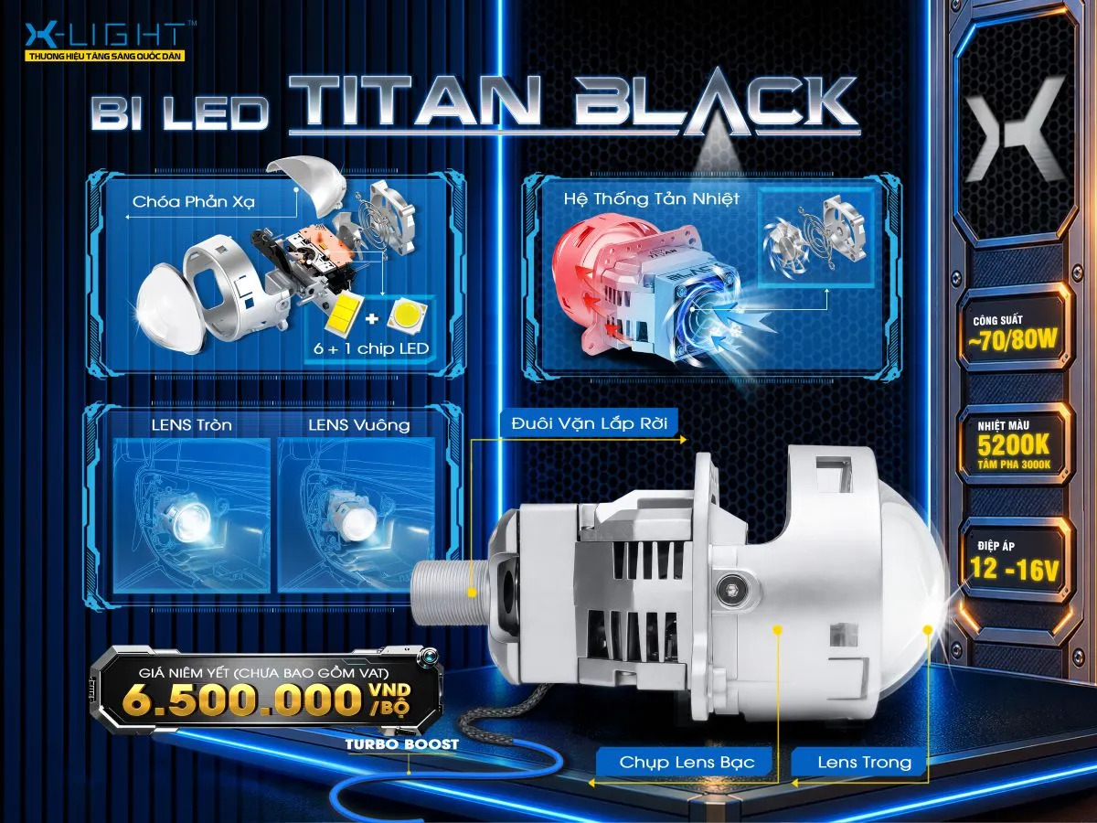 bi led titan black 2026 5