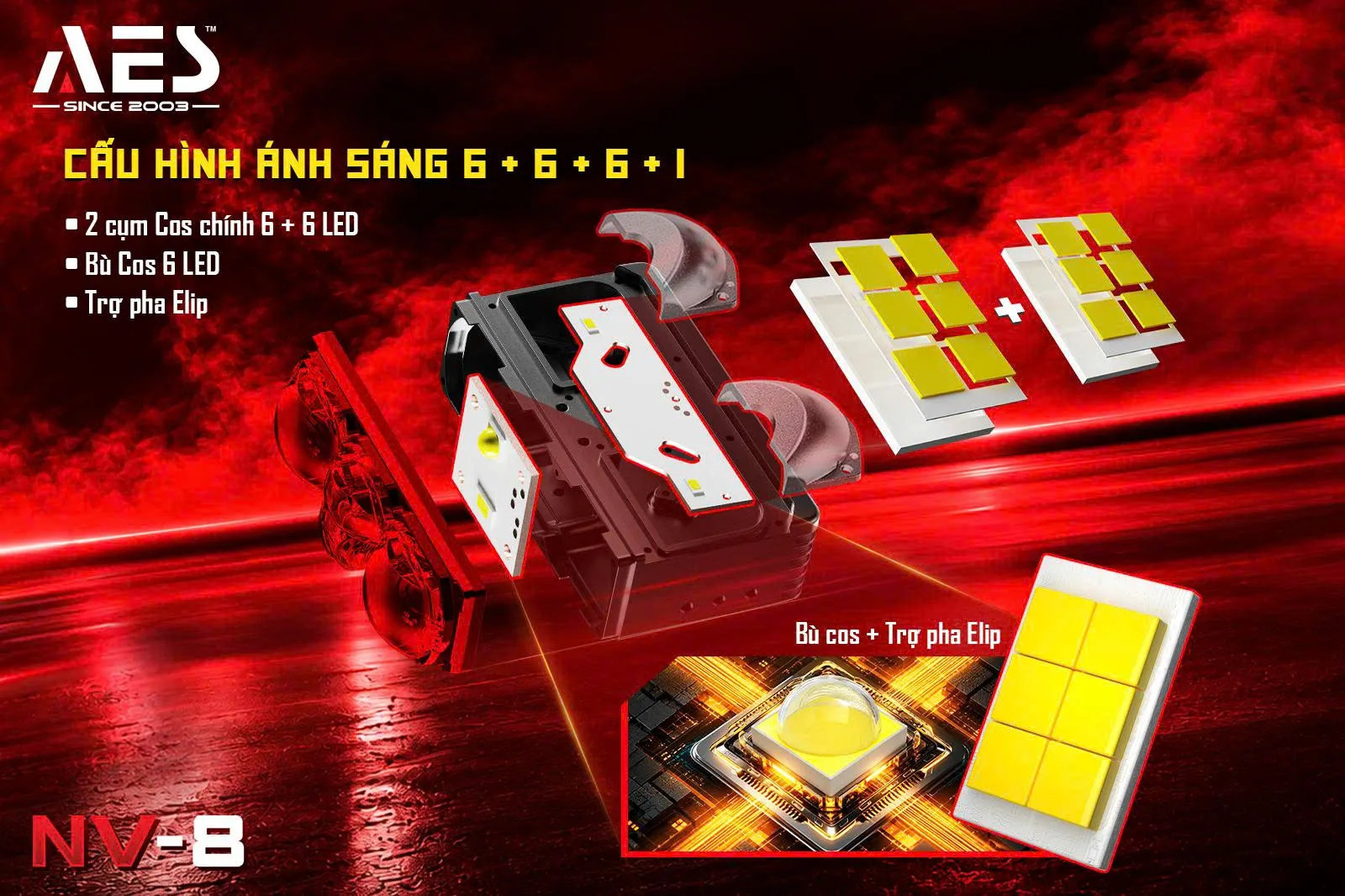 den gam dang roi aes nv 8 2026 4