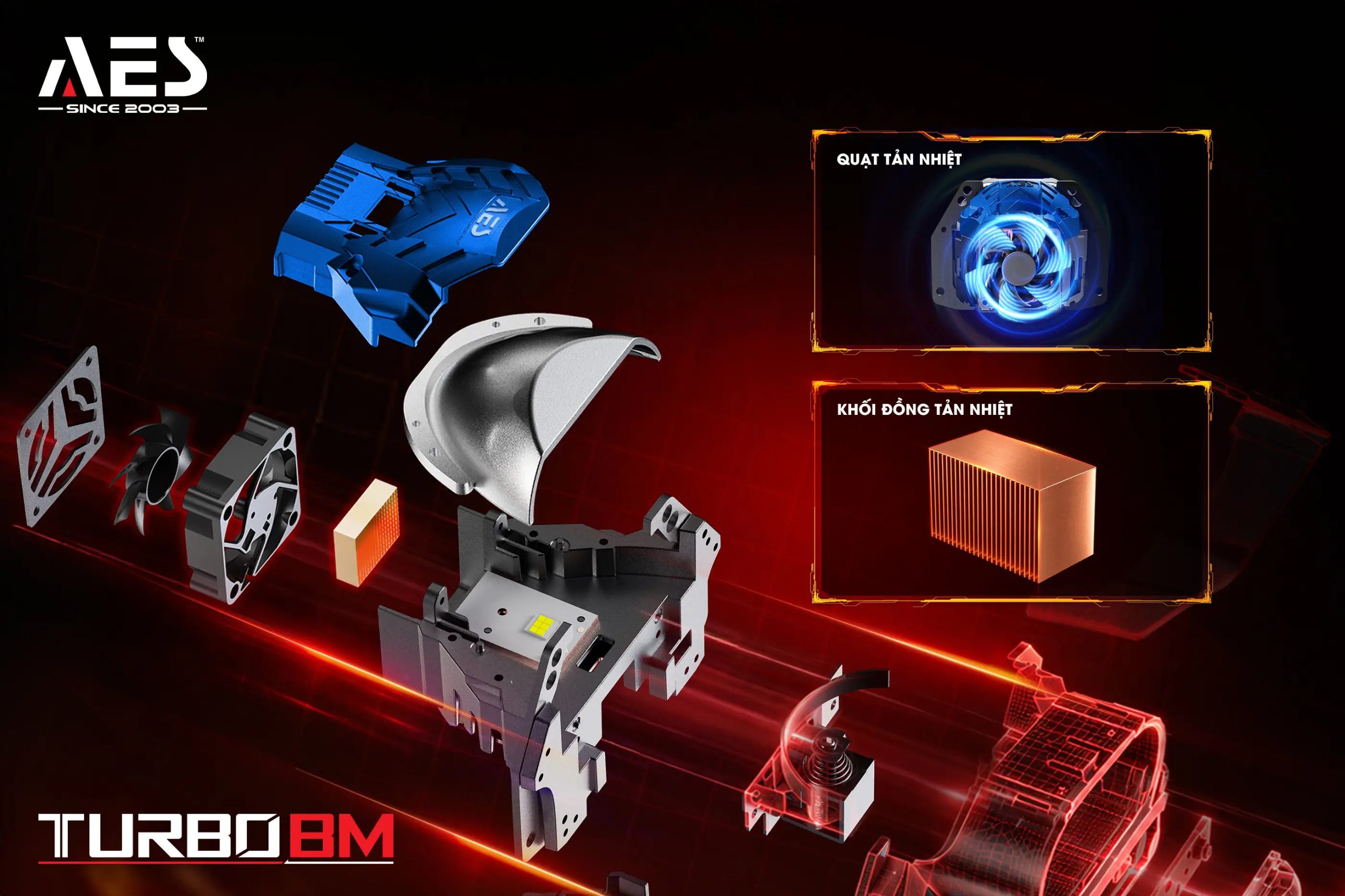 Bi LED AES Turbo BM 2026 turbo bm khoi tan nhiet scaled
